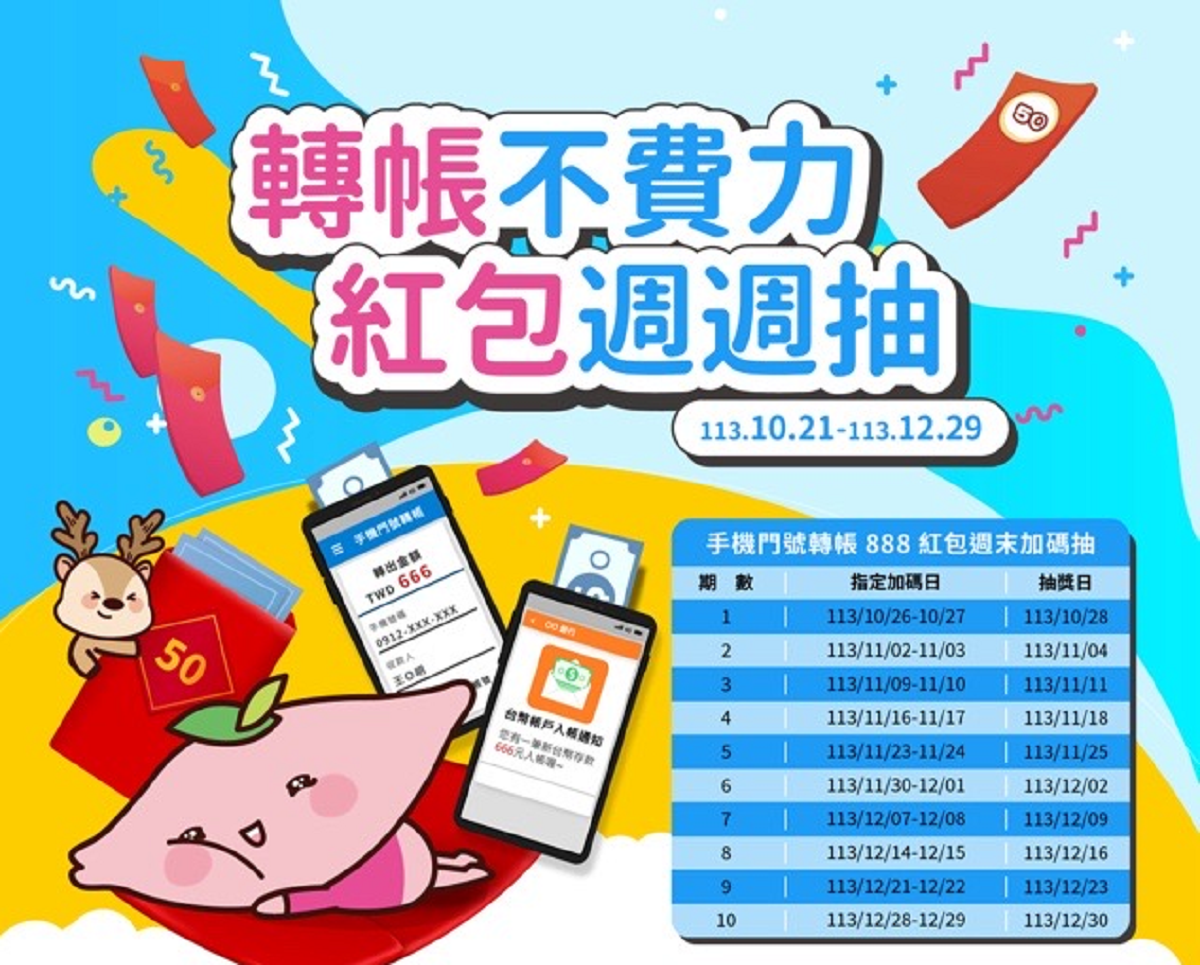 主視覺